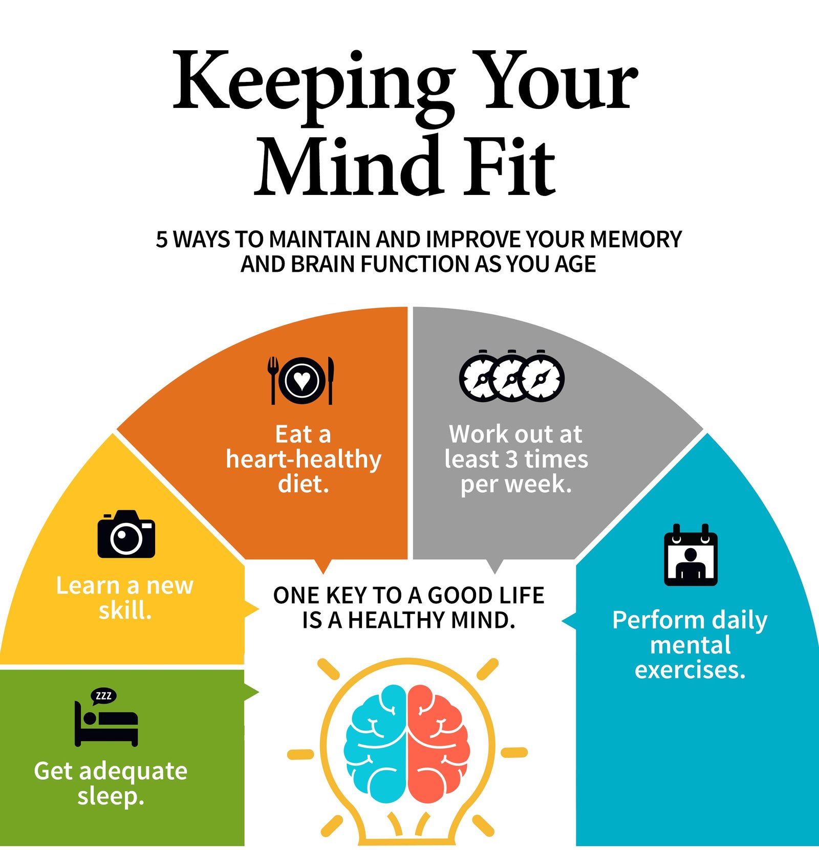 5 Ways to Maintain and Improve Your Memory